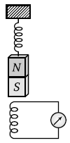 Physics-Electromagnetic Induction-68855.png